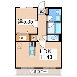 フォンス出水Ⅱの物件間取画像